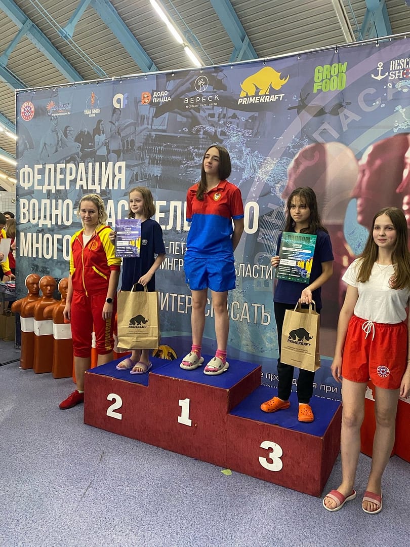 Вы сейчас просматриваете ЧЕМПИОНАТ И ПЕРВЕНСТВО Санкт-Петербурга и Ленинградской области по ВОДНО-СПАСАТЕЛЬНОМУ МНОГОБОРЬЮ